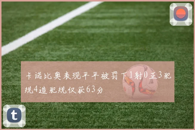 卡诺比奥表现平平被罚下1射0正3犯规4造犯规仅获63分